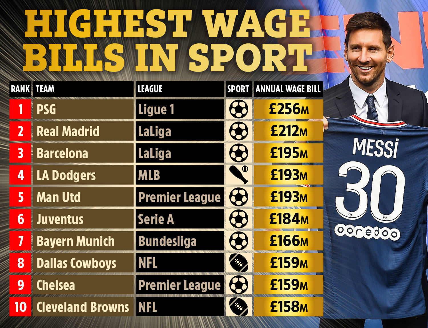 山东鲁能的 山东鲁能的