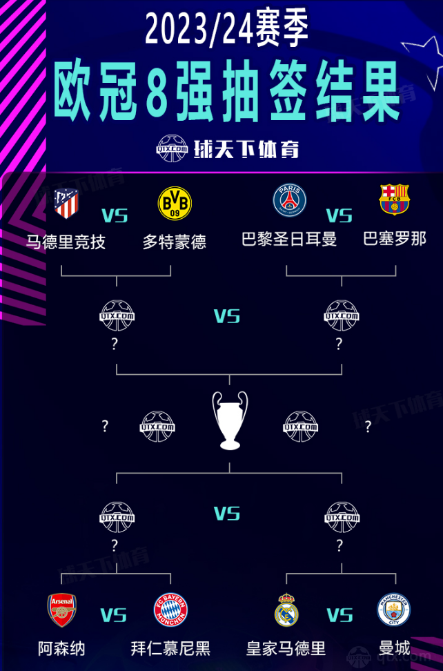 理的调整方 理的调整方